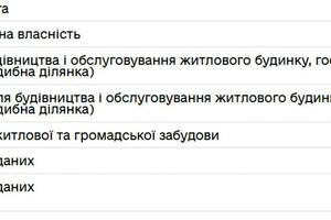 участок по адресу 