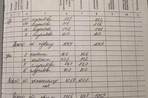 комерційна за адресою Залізнична вул., 42а