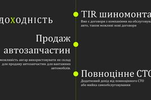 коммерческая по адресу Надвірянська, 69