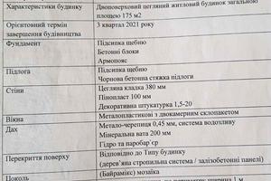 будинок за адресою Лесі Українки вул.