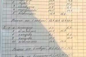 дом по адресу Миру