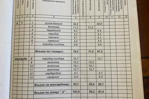 будинок за адресою вулиця миру