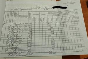 коммерческая по адресу Ужгород, Грушевского Николая ул., 27