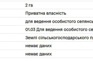 ділянка за адресою Новояворівськ, 