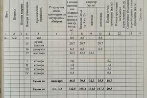 будинок за адресою Кривоноса вул.