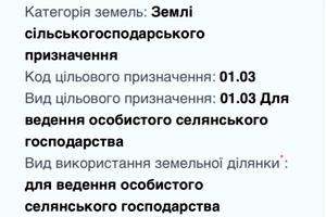 ділянка за адресою 