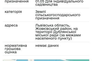 ділянка за адресою 