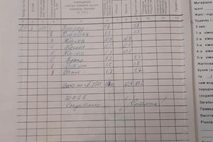 квартира по адресу Щепкина ул., 39