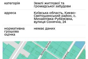 участок по адресу 