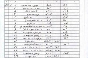 комерційна за адресою Павла Тичини вул. (Валдайська), 26