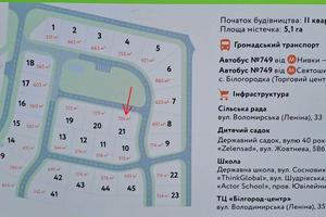ділянка за адресою 