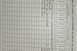 будинок за адресою Василя Сліпака вул. (Андрія Чайковського)