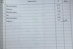 будинок за адресою Св.Єлизавети