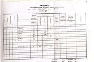 будинок за адресою Кобзарський провулок, 9
