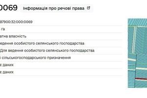 ділянка за адресою 