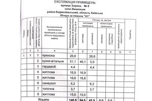 будинок за адресою Приднепровская