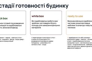 дом по адресу Південна