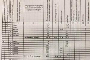 будинок за адресою Нивки