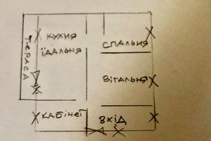 будинок за адресою Сонячна