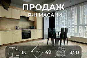 квартира за адресою Незалежності вул., 15
