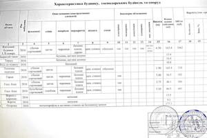 дом по адресу Крюківщина