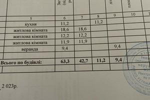 ділянка за адресою 