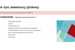 ділянка за адресою 