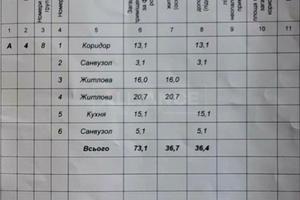 квартира за адресою Хіміків вул., 28, к.1-6