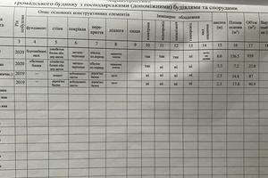 коммерческая по адресу Комарова, 25