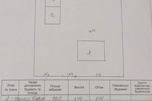 будинок за адресою Вітовського, 16