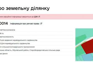 ділянка за адресою 