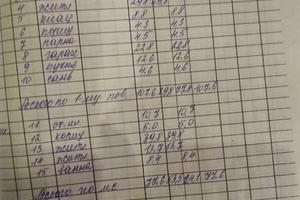 будинок за адресою Київська вул.