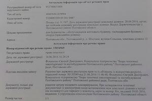 ділянка за адресою Сільська