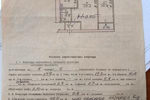 квартира за адресою Кривий Ріг, Університетський просп. (Гагаріна), 45
