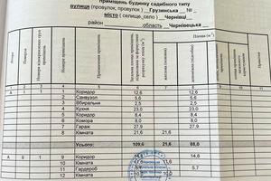 будинок за адресою Грузинська вул., 8-А