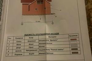 будинок за адресою Дмитра Багалія, 19