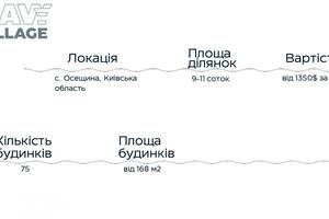 дом по адресу Хотянівка
