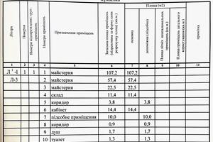 комерційна за адресою Лук'янова вул., 16