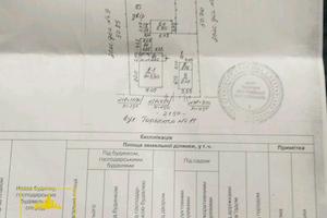 будинок за адресою ГЛОБИНСЬКА