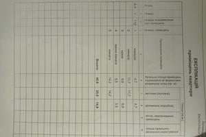 квартира по адресу Довженка ул., 14/2