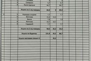 будинок за адресою Івана Виговського вул