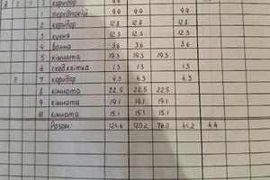 будинок за адресою Телевізійна, 4