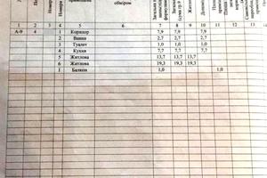квартира по адресу Гидропарковая ул., 1