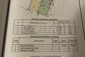 будинок за адресою Києво-Святошинський