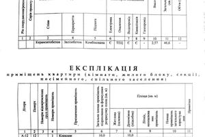 квартира за адресою Холодногірська вул. (Єлізарова), 16