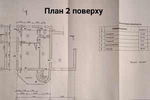 будинок за адресою Форпостна вул.