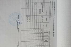 будинок за адресою с. Малополовецьке, Щастя, 11