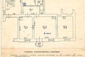 квартира по адресу Глубокая ул., 25