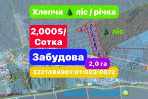 ділянка за адресою 