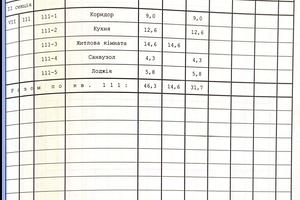 квартира за адресою Співдружності вул., 10